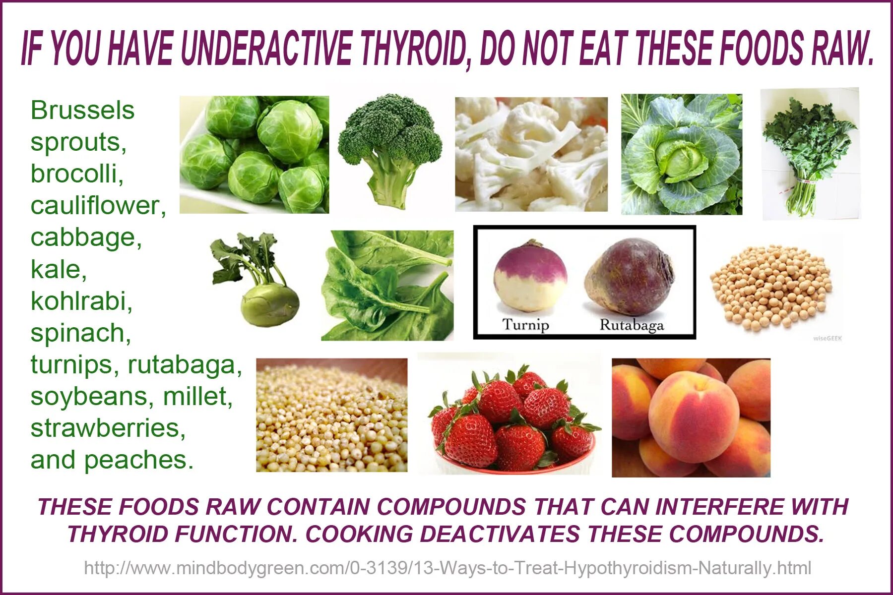 Меню на неделю при щитовидной железе. Полезные продукты при гипотиреозе. Диета при щитовидной железе. Овощи при гипотиреозе. Правильное питание при щитовидной железе.