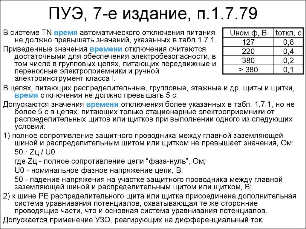 Пуэ п 2.5. Таблица электрооборудования ПУЭ. Таблица 1.7.1 ПУЭ-7. Маркировка щита электрического ПУЭ. ПУЭ-7, П.1.7.79 П.П.1.