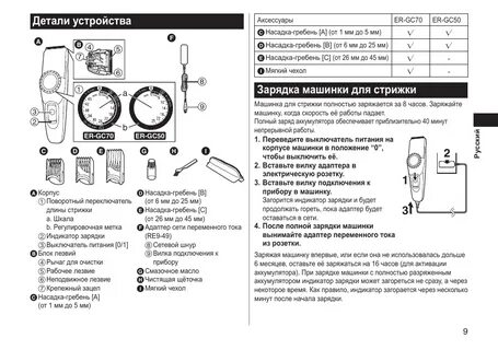 Сколько времени заряжается машинка для стрижки