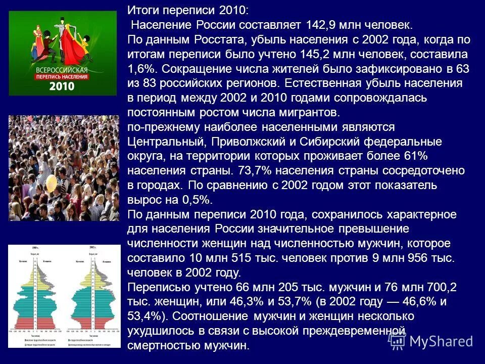 Перепись населения история. Перепись населения 2002 года. Самая первая перепись населения. История переписи населения в России кратко.