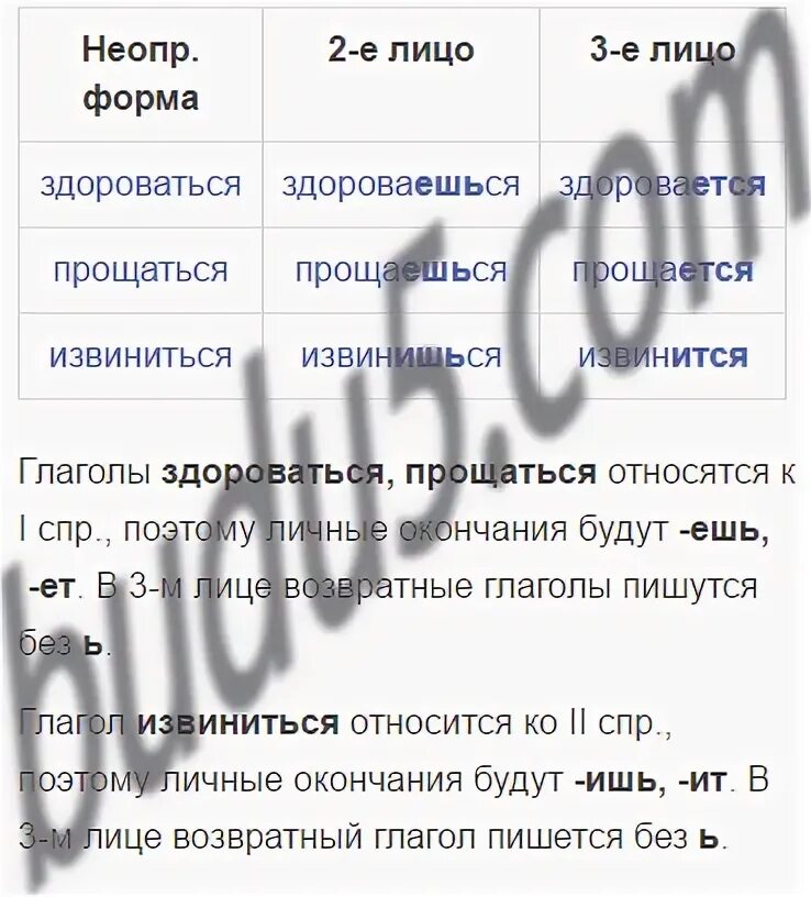 Русский язык 4 класс упражнение 218. Упражнение 219 по русскому языку 5 класс. Русский язык 9 класс упражнение 218. 6 Класс русский упражнение 218.