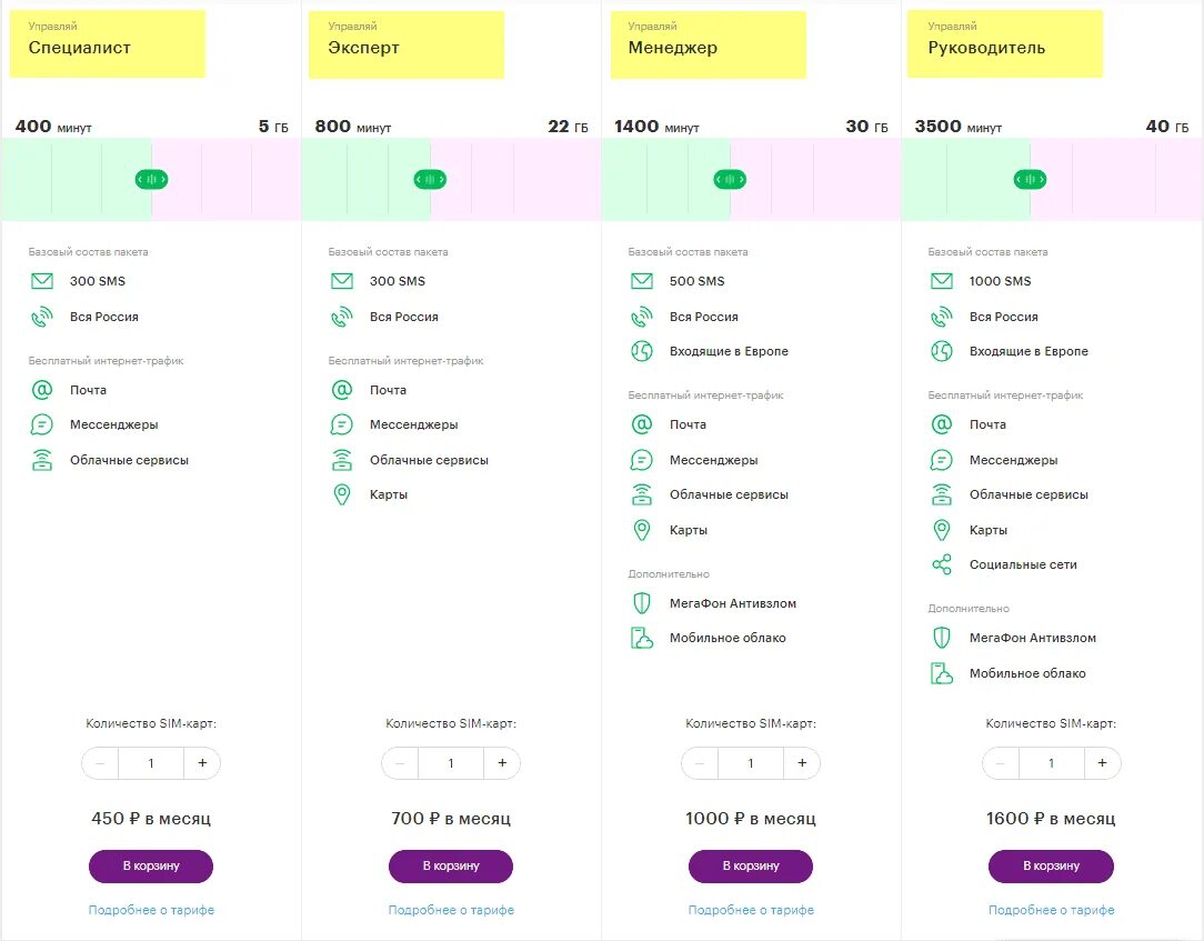 Тариф эксперт МЕГАФОН корпоративный. МЕГАФОН тариф специалист плюс. Тариф Управляй МЕГАФОН корпоративный описание тарифа. Тариф Управляй специалист МЕГАФОН корпоративный. Корпоративные счета мегафон