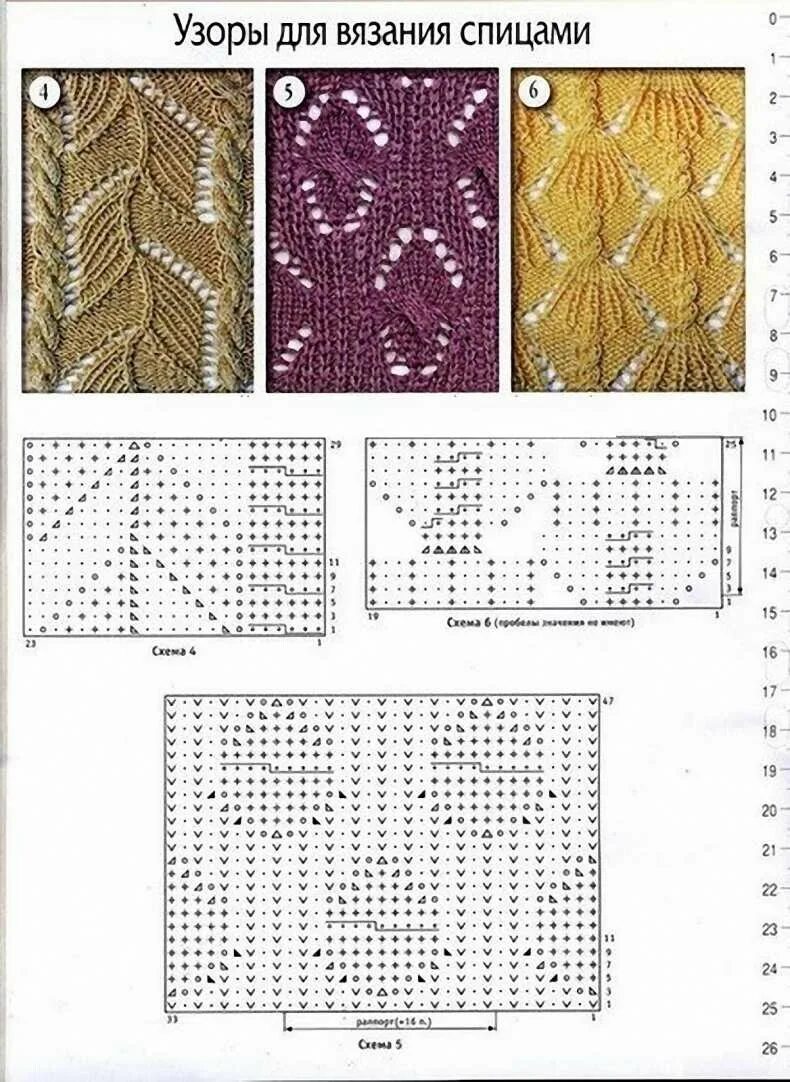 Ажурное вязание спицами схемы. Ажурный узор спицами на круговых спицах. Схемы вязания спицами ажурных узоров для начинающих. Схемы ажурных вертикальных спицами