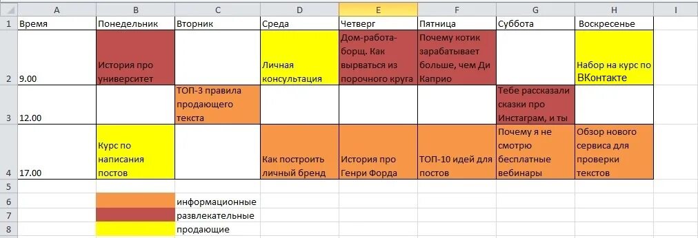 Формирование контент плана. Контент план. Составление контент плана. Контент план для Инстаграм. Контент план пример.