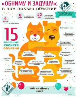 Факты про дни рождения