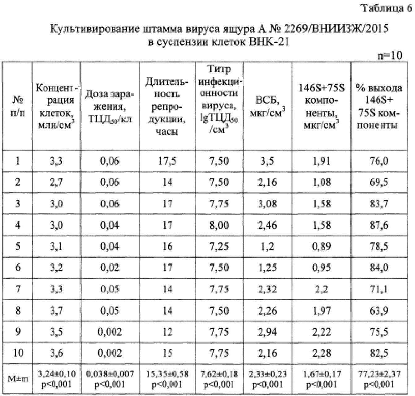 Ящура техническое обслуживание. Справочник «система технического обслуживания и ремонта». Система технического обслуживания и ремонта оборудования. Справочник «система технического обслуживания и ремонта». Категория сложности ремонта оборудования справочник.