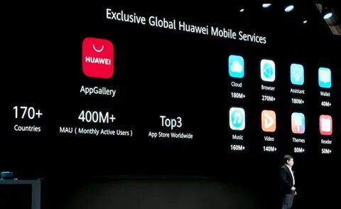 Другое huawei