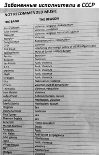 Исполнители запрещенных песен