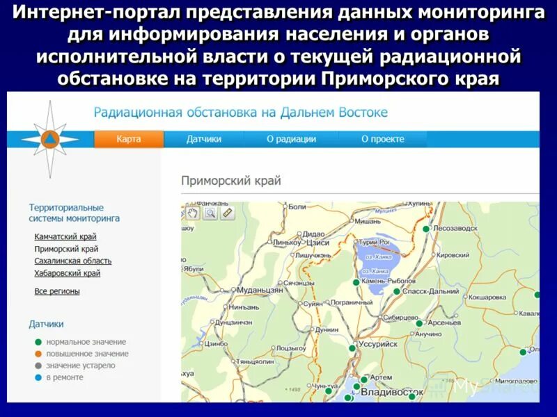 Процесс экологического мониторинга. Система экономического мониторинга. Радиационная обстановка в приморском крае. Диагностическая функция мониторинга в образовании. Представление данных мониторинга.