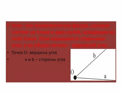 Точка из которой выходит луч