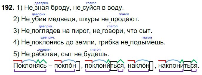 Русский язык вторая часть упражнение 192. Русский язык 5 класс номер 192. 192 Упражнение русский 7 класс. Русский язык 7 класс упражнение 192. Упр 192 ладыженская 7 класс yt c lttghbxfcnbzvb.