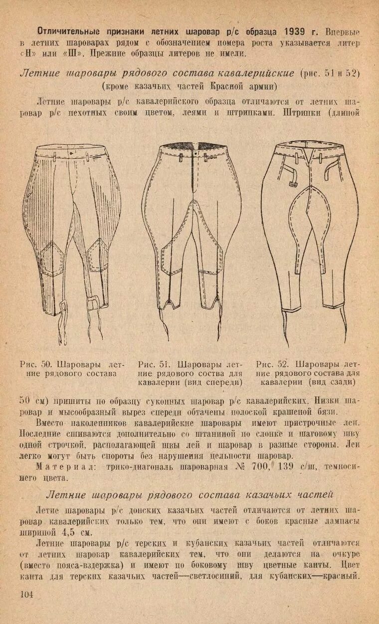 Почему галифе такой формы. Галифе штаны ркка. галифе обр 1939 года. шаровары ркка обр 1935 года. галифе солдатские образца 1935г.