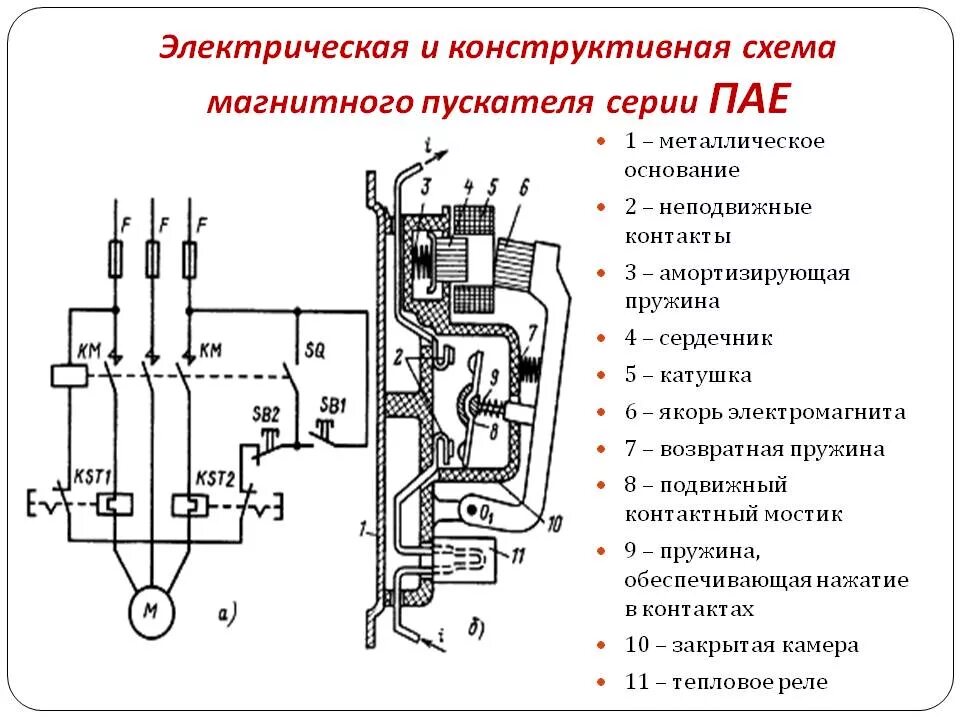 Лазерный принтер устройство принцип работы. Схемы камер сгорания бензиновых и дизельных двигателей. Схема дисковой тормозной системы автомобиля. Лазерный принтер устройство принцип работы. Импульсный лазерный диод 800нм.