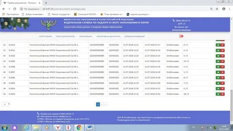 Фрдо сроки внесения сведений
