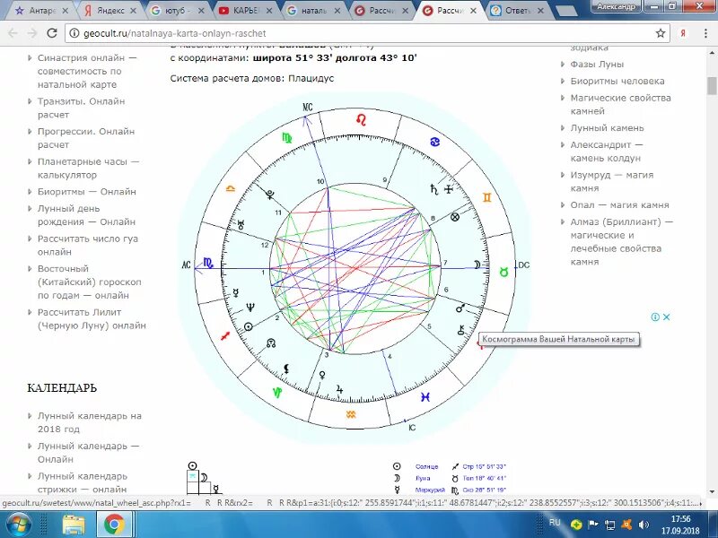 Синастрия рассчитать с расшифровкой. Натальная карта Транзиты. Система расчета домов натальная карта что выбрать. Фиктивные точки в натальной карте.