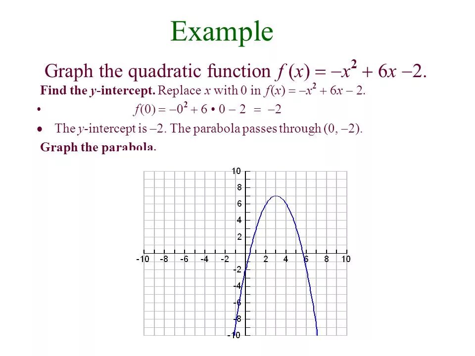 Функция example. Функция example