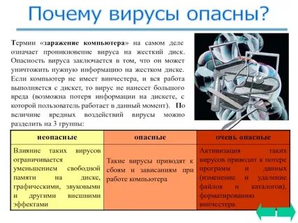 Кроме вирус ходит