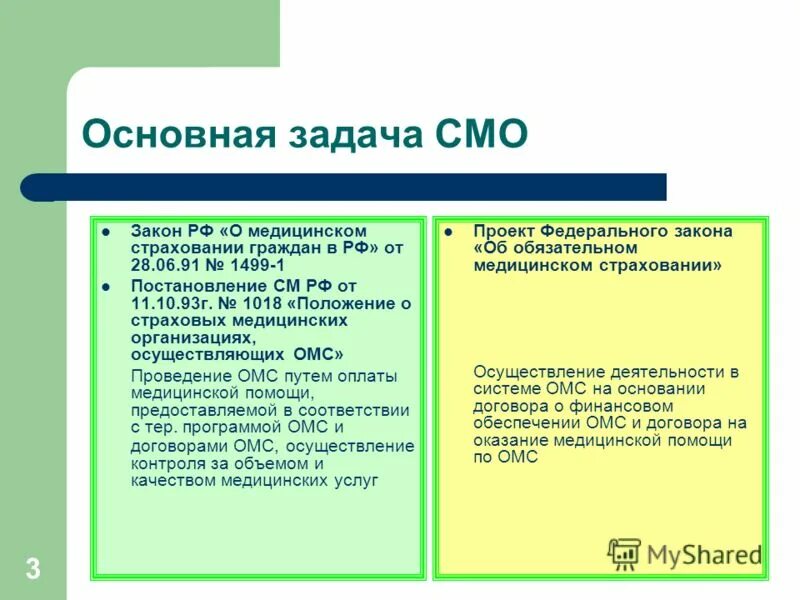 страховые мед организации функции. задачи страховой медицинской организации. страховая медицинская организация имеет право. фонд медицинского страхования функции. система массового обслуживания задачи.