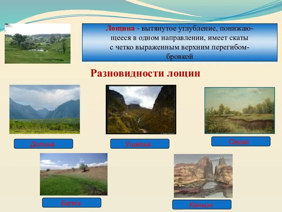 Лощина рельеф. Что такое слово лощина. Что такое слово лощина. Лощина что такое лощина. Лощина это в географии.