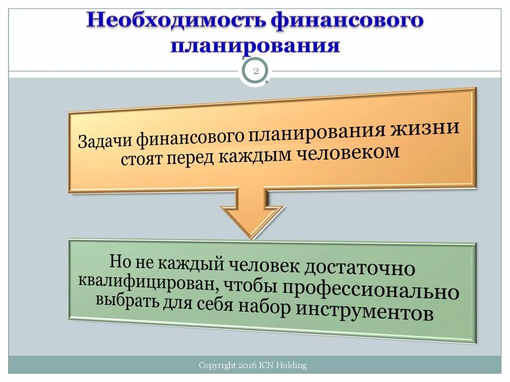 Необходимость и сущность финансов. Необходимость финансовой системы. Необходимость финансов связана с. Предмет и сущность финансов, их необходимость.. Необходимость финансов организаций