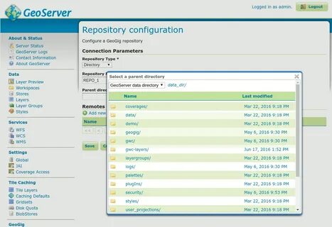 Geoserver