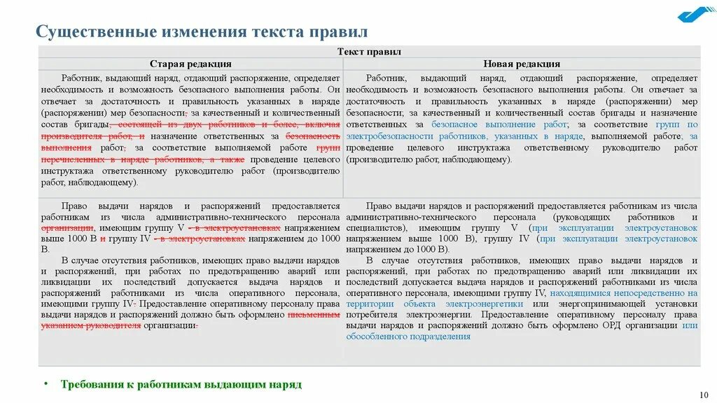 Наряд допуск распоряжение. Распоряжение в электроустановках. Наряд и распоряжение в электроустановках. Распоряжение на работы в ЭУ. Распоряжение в электроустановках на какой срок