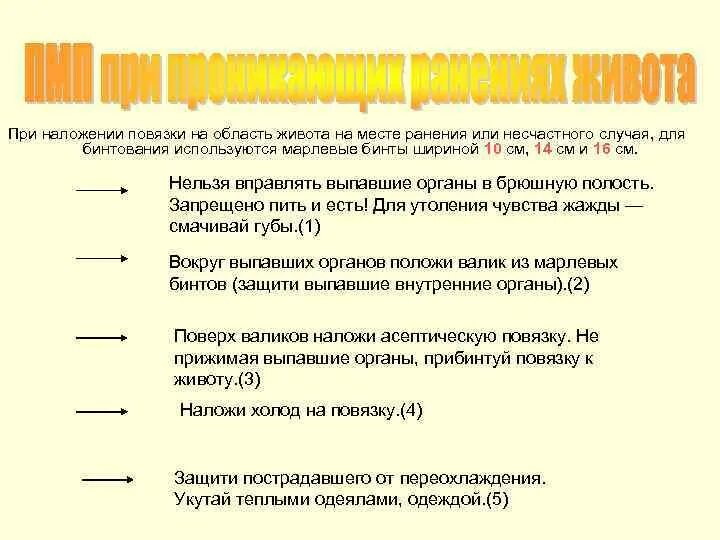 При наложении повязки запрещается. Особенности наложения повязок при проникающих ранениях живота. Наложение повязки при проникающем ранении живота. При наложении перевязки запрещается. Пострадавшему при ранении живота можно давать пить