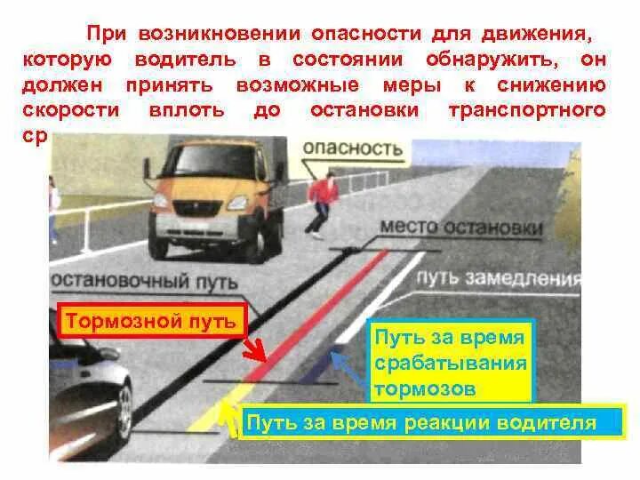 Опасность для движения. Опасность при движении транспортных средств. Безопасная скорость автомобиля. Снижение скорости движения автомобиля. Передвижение на авто