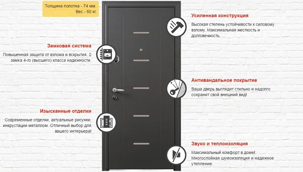 Рейтинг качества входных дверей. Двери Torex входные. Дверь Торекс Омега. Torex super Omega 10. Толщина металла входной двери Торекс.