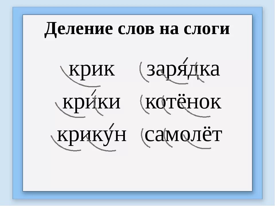 Правила как делить слова. Деление слов на слоги. Деление на слоги 1 класс. Деление на слоги для дошкольников задание. Слоги деление слов на слоги.