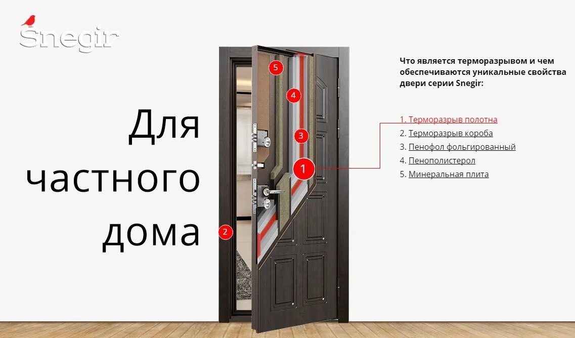 Торекс размеры. Дверь torex снегирь 60. торекс снегирь 55 чертеж. дверь торекс снегирь. торекс снегирь 55 с терморазрывом.