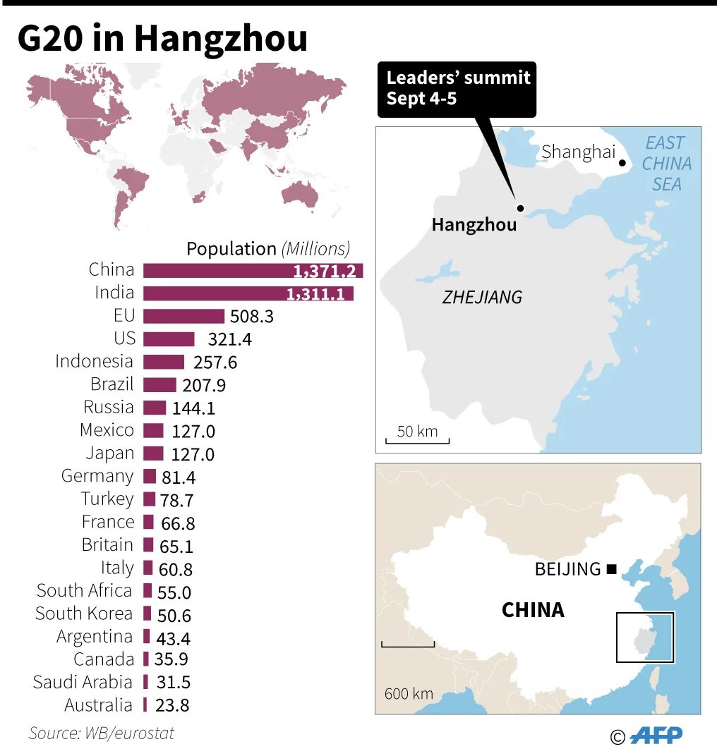 Страны c 20. Страны большой двадцатки g20 карта. G20 список. G20 состав стран. G20 страны участники список.