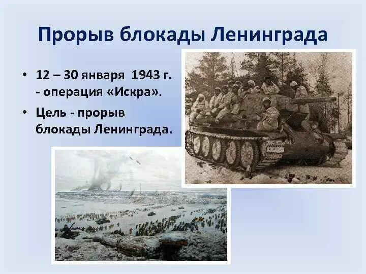 Операция блокада прорвана. 12 Января 1943 прорыв блокады.