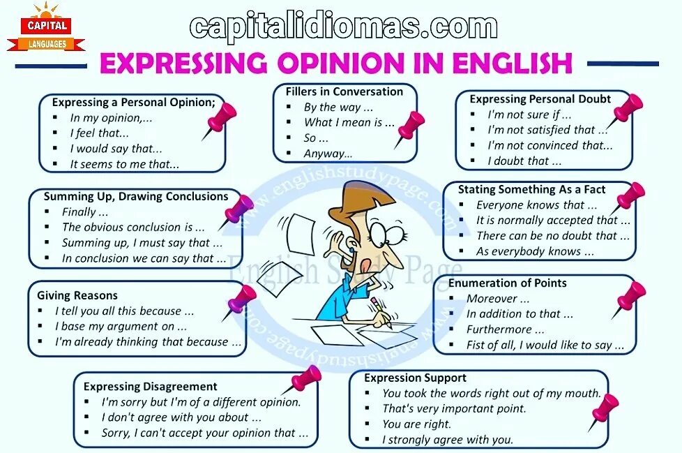 Expressing opinion in English. Expressing personal opinion. Opinion expressions in English. Opinion phrases in English. The reason for not doing