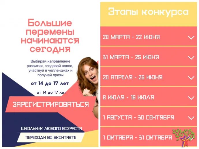 3. Этапы конкурса большая перемена. Направления большой перемены 2023. Большая перемена конкурс баллы. Большая перемена всероссийский конкурс для школьников.