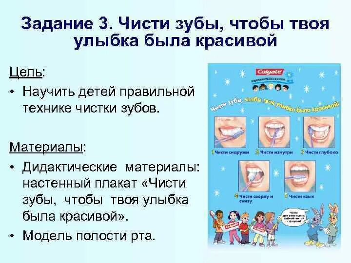 Полезно чистить зубы. Гигиена зубов для детей. схема чистки зубов для детей. плакат как правильно чистить зубы. чистим зубы задания для дошкольников.