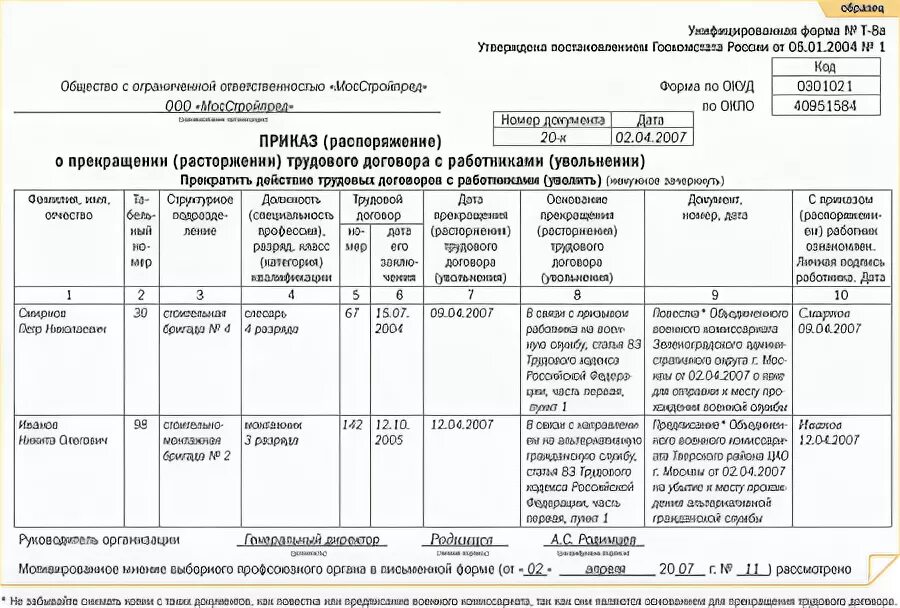 План замены специалистов, призываемых на военную службу. План замены специалистов. План замены специалистов образец заполнения. План замены специалистов призываемых на военную службу образец. План оповещения при объявлении мобилизации