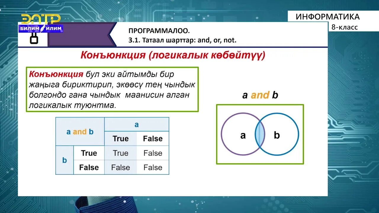 Информатика сложные условия. Сложные условия Паскаль. Сложные условия Информатика. Сложные условия and or not. Информатика сложные условия 8класс and,or,not.