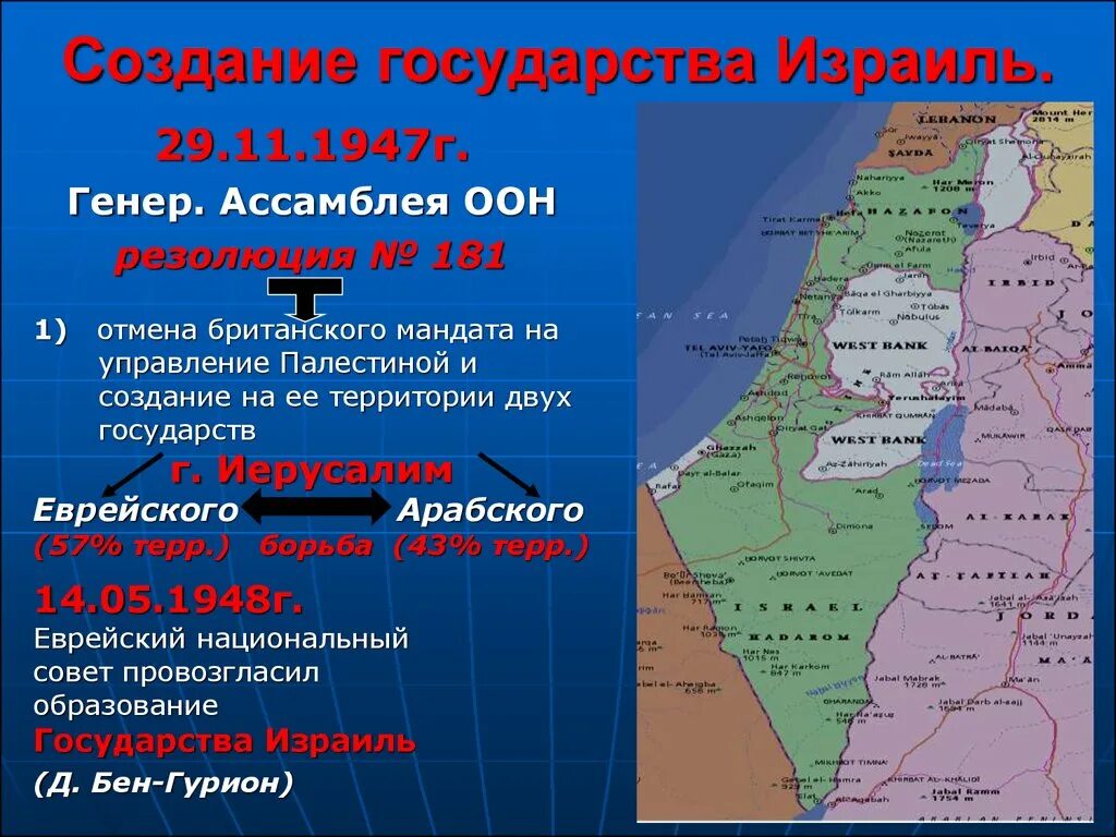 Название палестина произошло