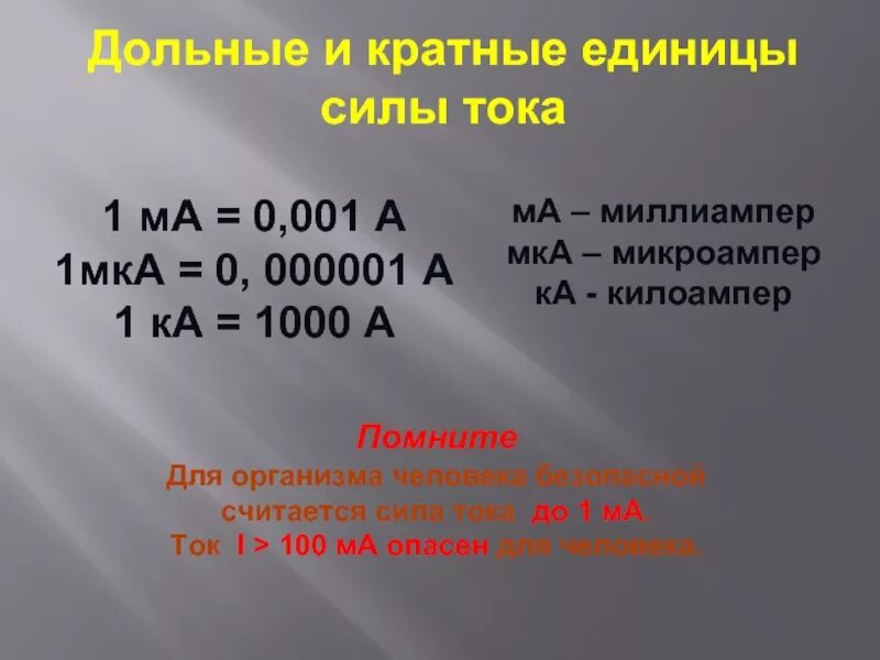 Ма это. Миллиамперы в амперы. Микроамперы в миллиамперы. 0.01 Ампер. Перевести МКА В амперы.