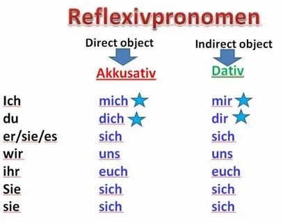 Mir немецкий