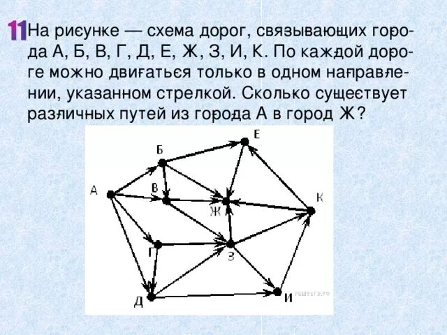 Схема дорог связывающих пункты а б. Задание 9 10252 на рисунке схема дорог, связывающих. На рисунке схема дорог связывающих. Как найти количество путей в графе. Схема дорог связывающих города.