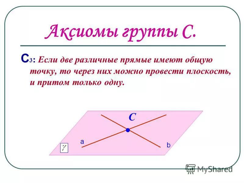 Любые две различные прямые имеют общую точку