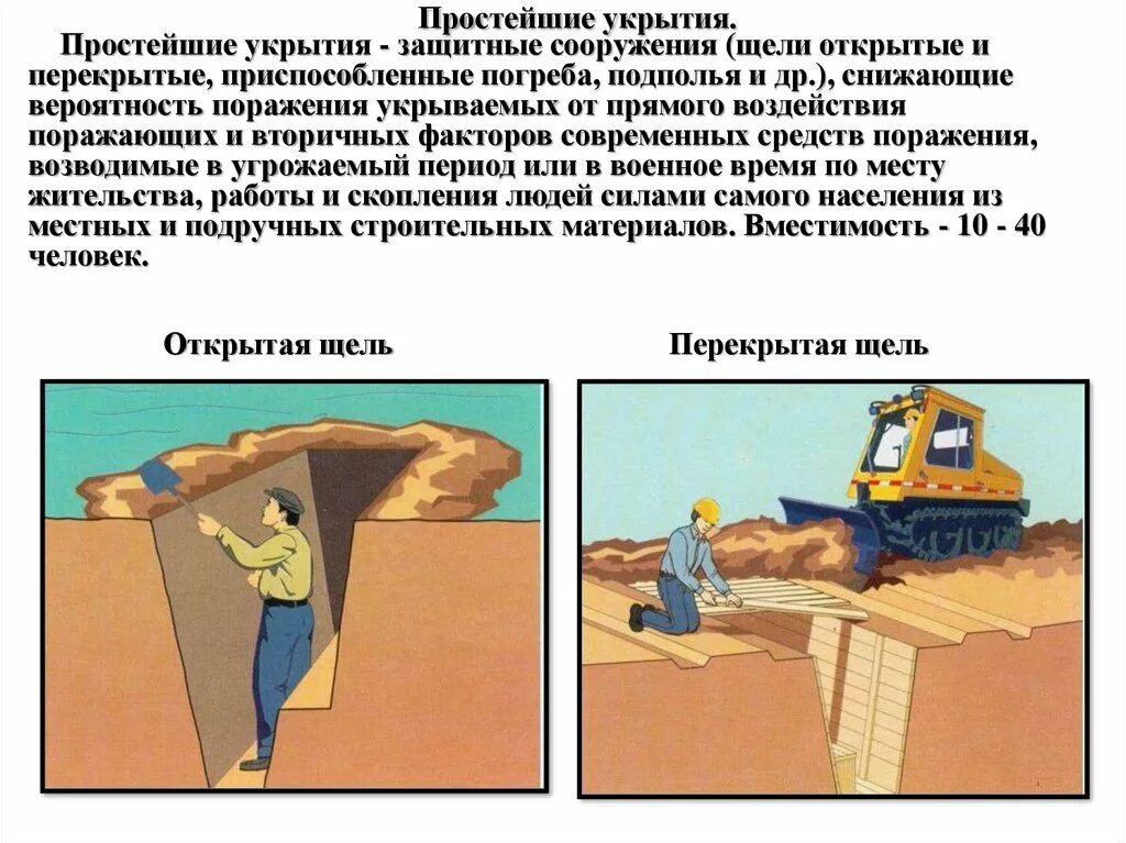 Простейшие укрытия открытые и перекрытые щели. Перекрытые щели фортификационные сооружения. Простейшие убежища. Укрытия простейшего типа. Перекрытая щель.