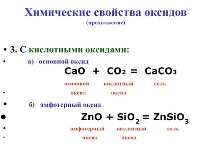 Co хим
