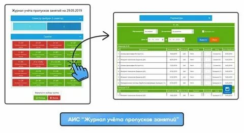 Аис нижегородская платформа
