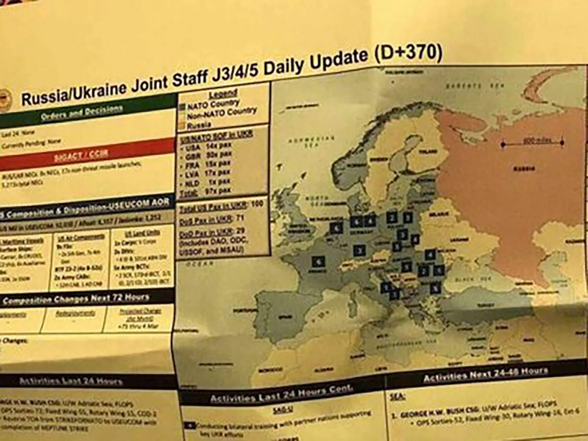 Расследование утечки данных