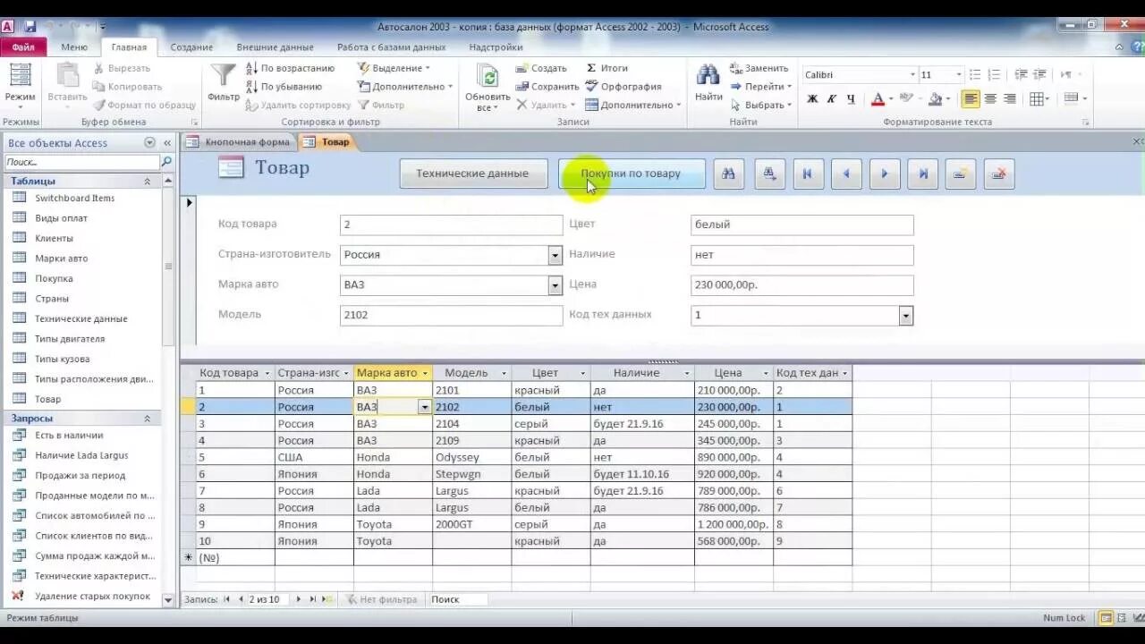 Набор данных покупок. База данных автосалон access. База данных автосалон SQL. Автосалон таблица access. БД автосалон access.