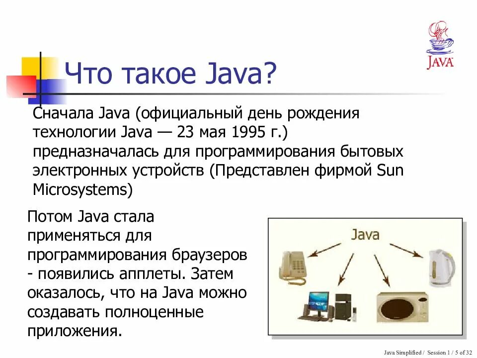 Язык программирования java. Возможности языка программирования java. Язык программирования java для чего используется. Язык программирования java 1995.