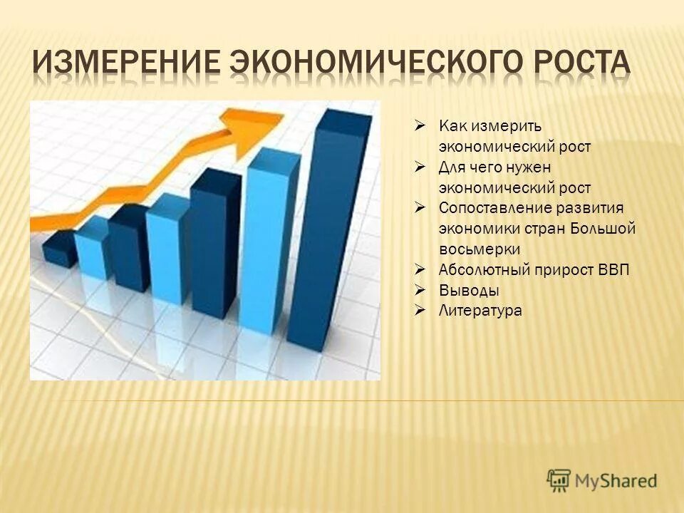 современные проблемы экономического роста. ограничения экономического роста.